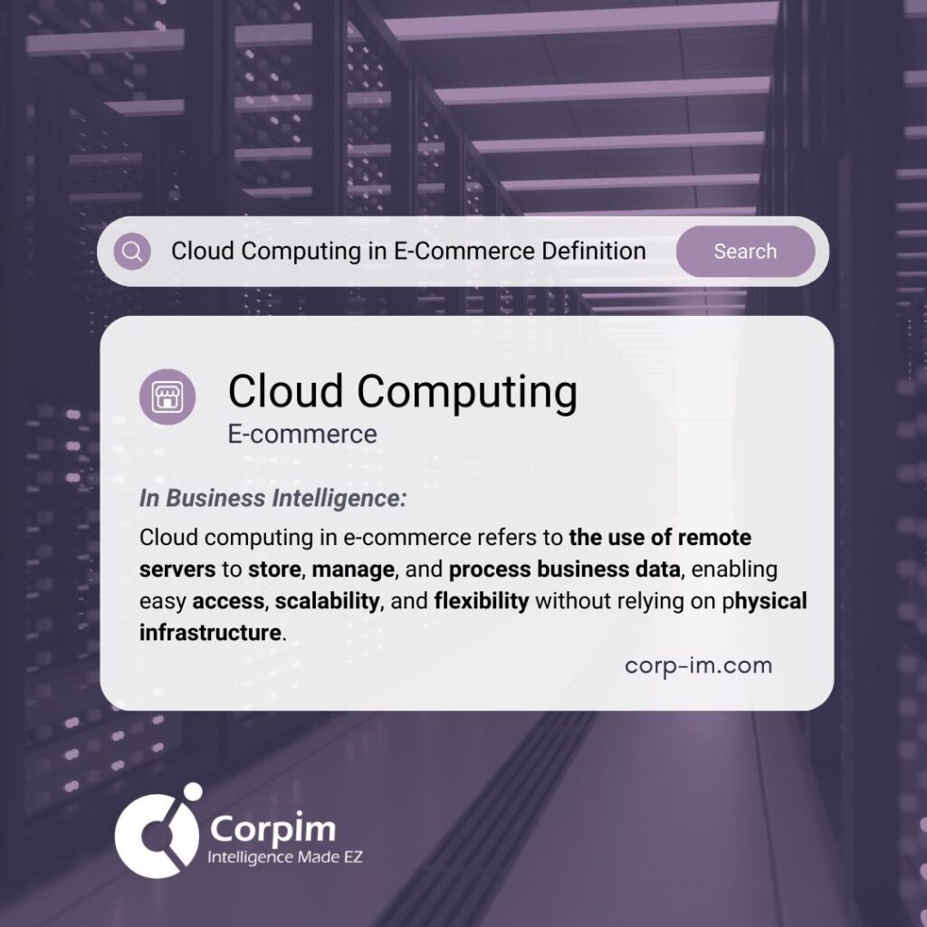 Image definition of Cloud computing in e-commerce, remote servers, business data, scalability, flexibility.