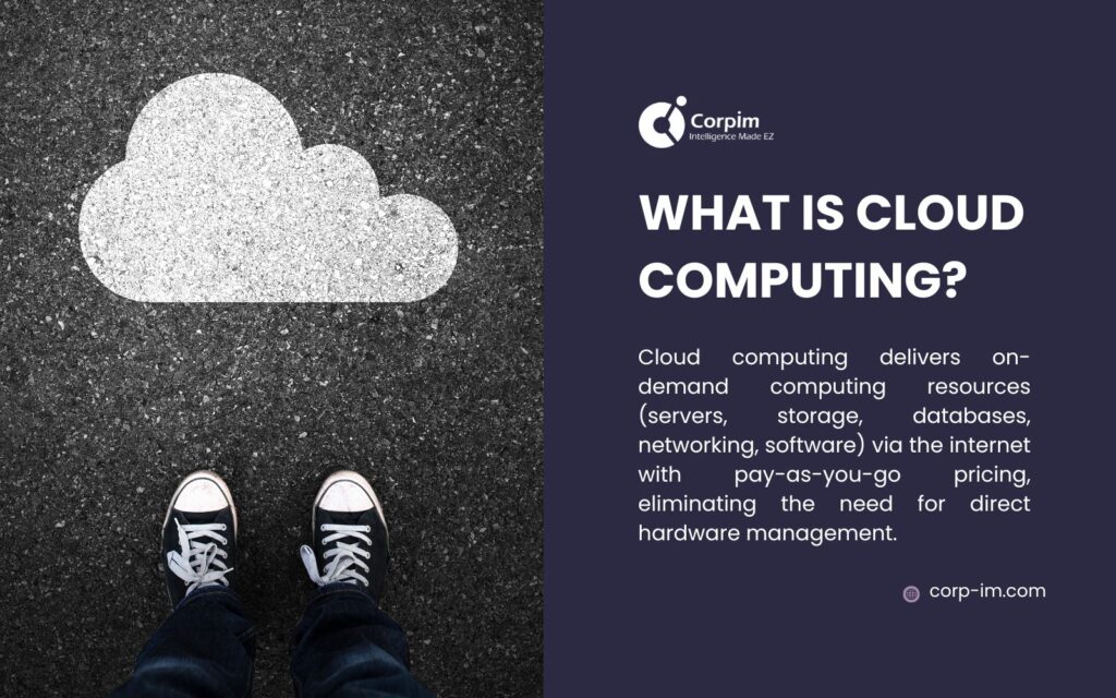 Image explaining 'What is cloud computing?'. The graphic shows a pair of shoes standing on asphalt next to a white painted cloud. Text explains cloud computing delivers on-demand resources via the internet, eliminating the need for direct hardware management.