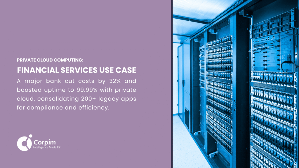 A server room with a glowing cloud icon overhead. Text discusses the future of cloud computing: AI-powered private clouds cut incident resolution time by 40-50%, enhancing reliability with predictive analytics.