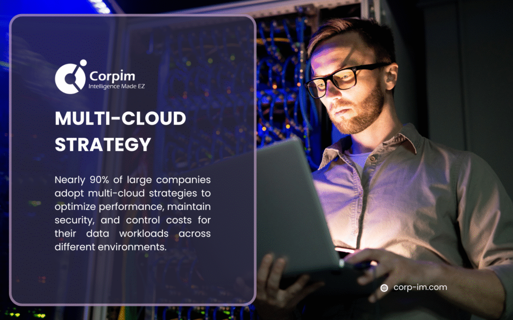 Multi-cloud strategy for business intelligence vs data analytics implementation across different environments