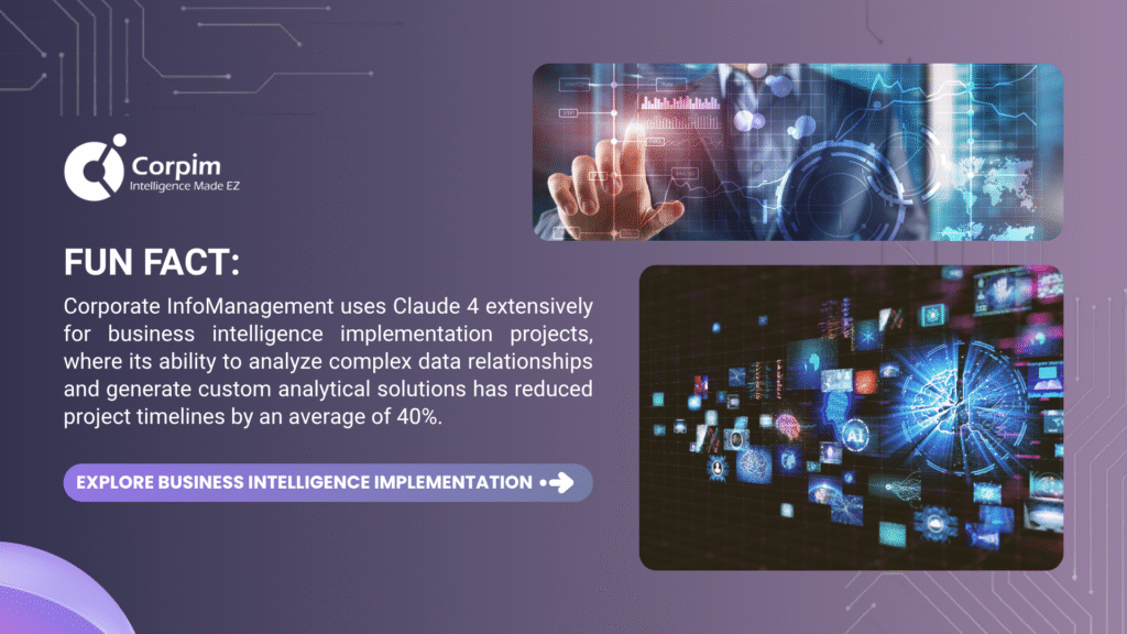 Infographic promoting Corporate InfoManagement with Claude 4, showcasing business intelligence implementation, reducing project timelines by 40%, with a hand interacting with digital data.