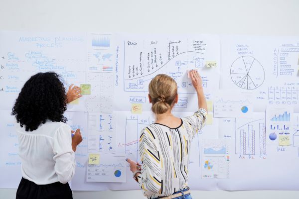 Business intelligence Planning for Entreprise