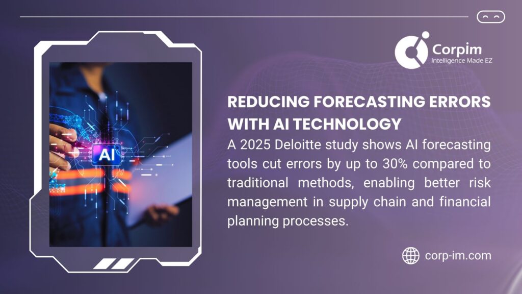 A Corpim image on reducing forecasting errors with AI technology, showing a 2025 Deloitte study where AI tools cut errors by up to 30% compared to traditional methods, enhancing supply chain and financial planning. - Top 10 AI Forecasting Tools