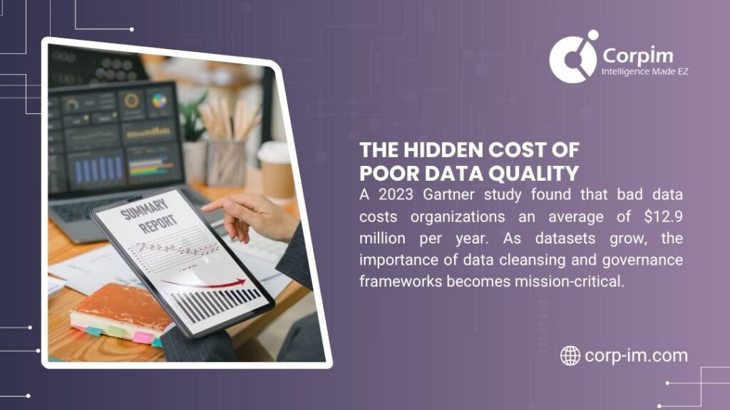 Corpim infographic on big data growth: Market to exceed $665B by 2026 via cloud & AI. Analytics drives 2.6x faster decisions.