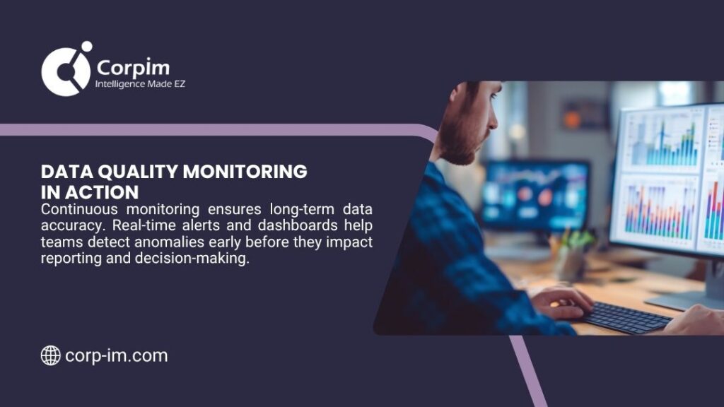Data Cleansing for BI: A Complete Enterprise Guide to Clean, Reliable, and Actionable Data 3 Data Quality Monitoring in Action. Man in a blue plaid shirt working at a desk with multiple monitors displaying colorful data charts and dashboards in a modern office.