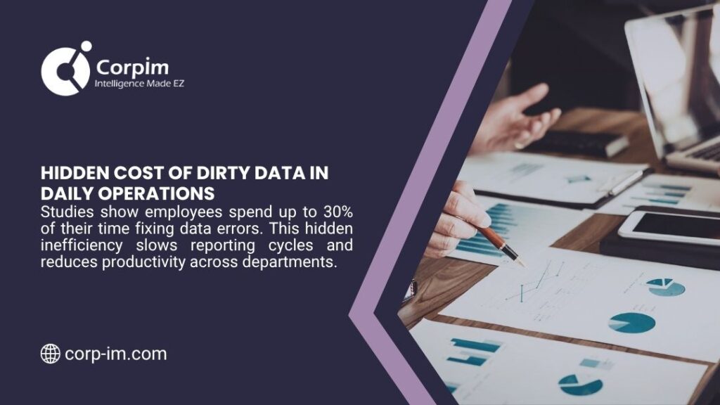 Data Cleansing for BI: A Complete Enterprise Guide to Clean, Reliable, and Actionable Data 1 Hidden Cost of Dirty Data in Daily Operations. Close-up of a wooden desk covered with printed charts, graphs, documents, a laptop, and hands holding a pen while reviewing data.