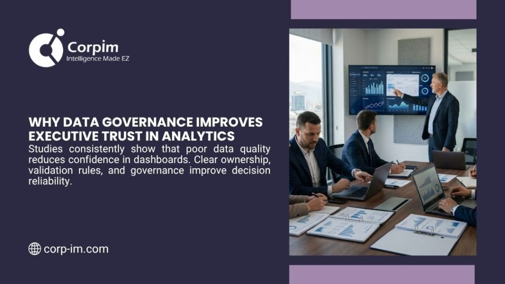 Scaling Analytics Infrastructure: A Practical Guide for Modern Enterprise Data Growth 2 Corpim graphic "Why Data Governance Improves Executive Trust in Analytics" showing a business meeting where a presenter points to data dashboards on a large screen while executives review documents and laptops.