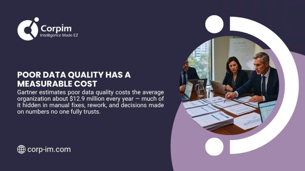 Outgrowing Spreadsheets? Warning Signs and Next Steps 2 Business team in meeting reviewing documents and laptops around conference table, with headline "Poor Data Quality Has a Measurable Cost" by Corpim.