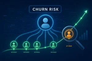 Flat illustration of customer data signals feeding a predictive churn risk model with an at-risk customer highlighted
